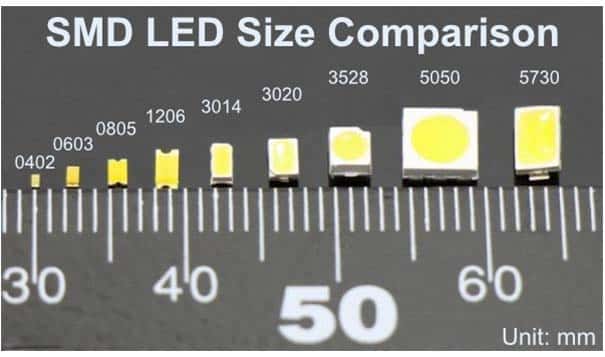 SMD LED