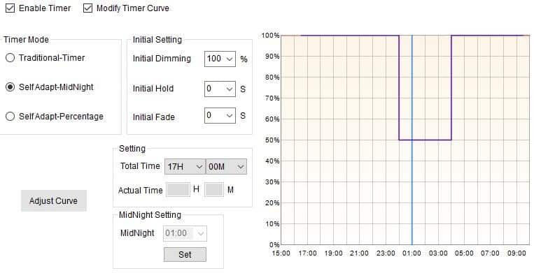 timing dimming setting