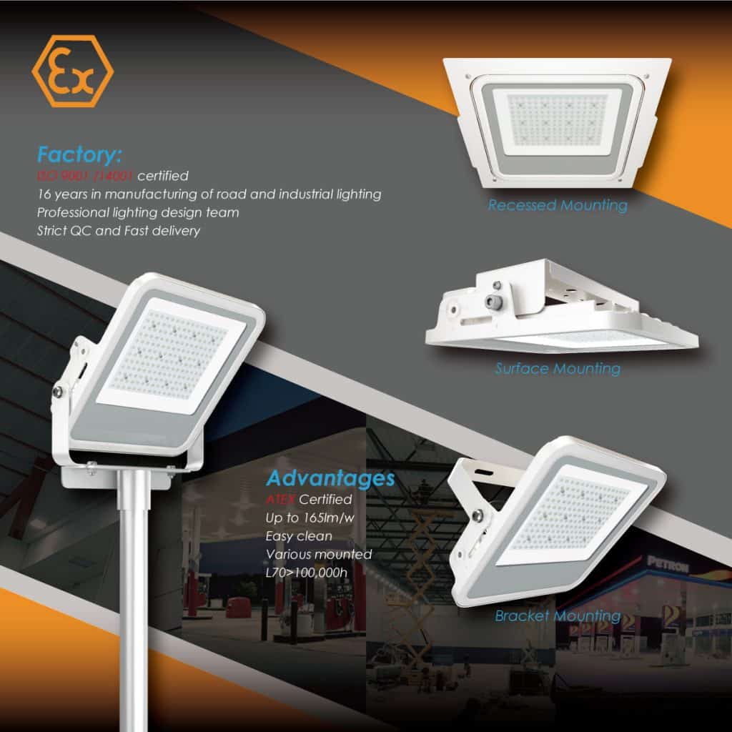 ATEX Gas Station Led Canopy Light