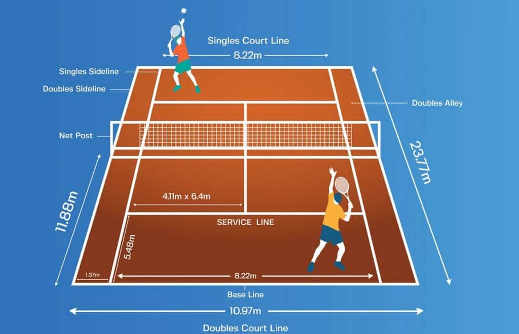 Dimension of Tennis court