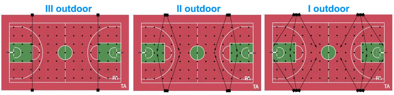 Layout of outdoor basketball court lighting