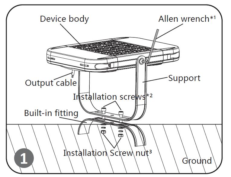 led flood light installation-01