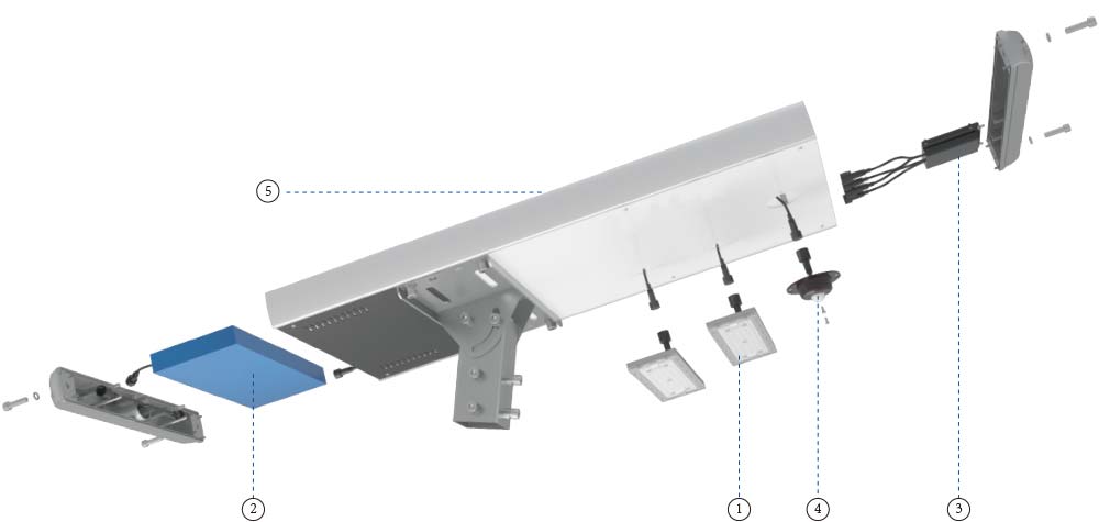 Structure of all in one solar led street light