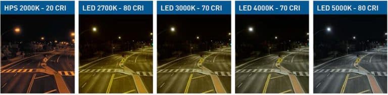 Testing Streetlights Guidelines and award criteria of city street lighting project | ZGSM