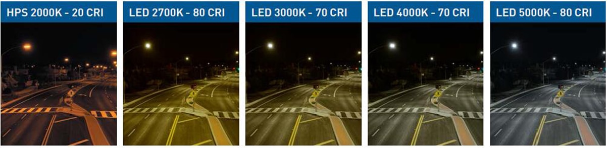 CCT of street lighting