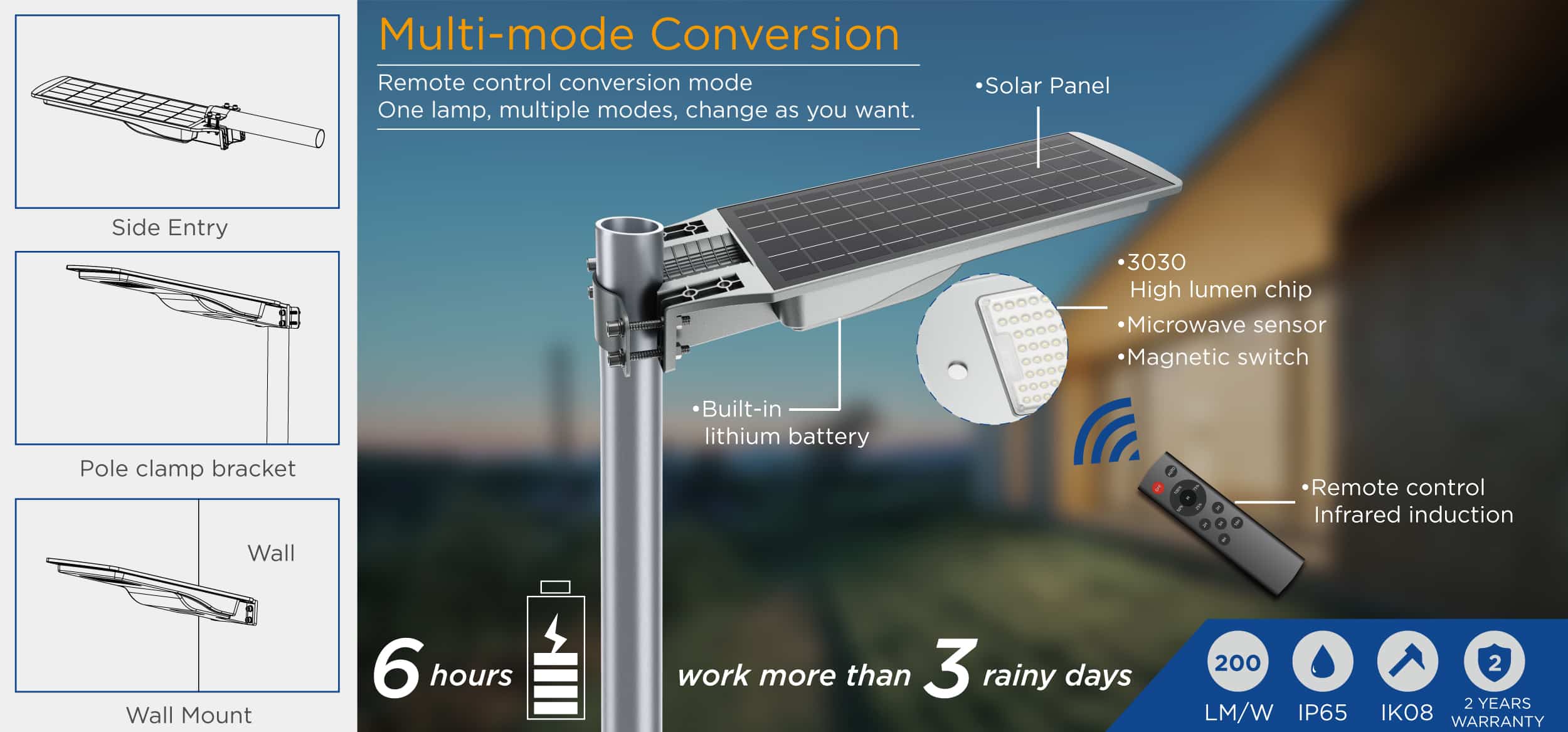 PV4 Integrated Solar Street Light