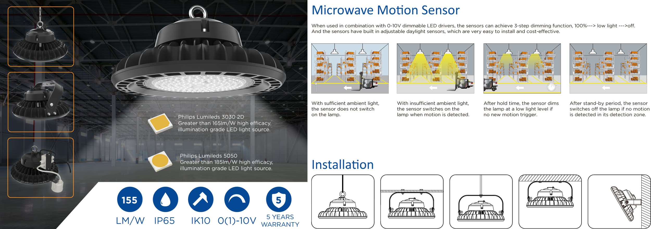 LED UFO Highbay Lights