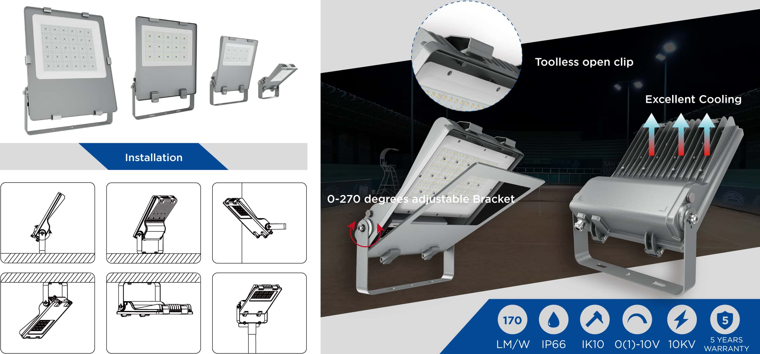 Led Flood Light