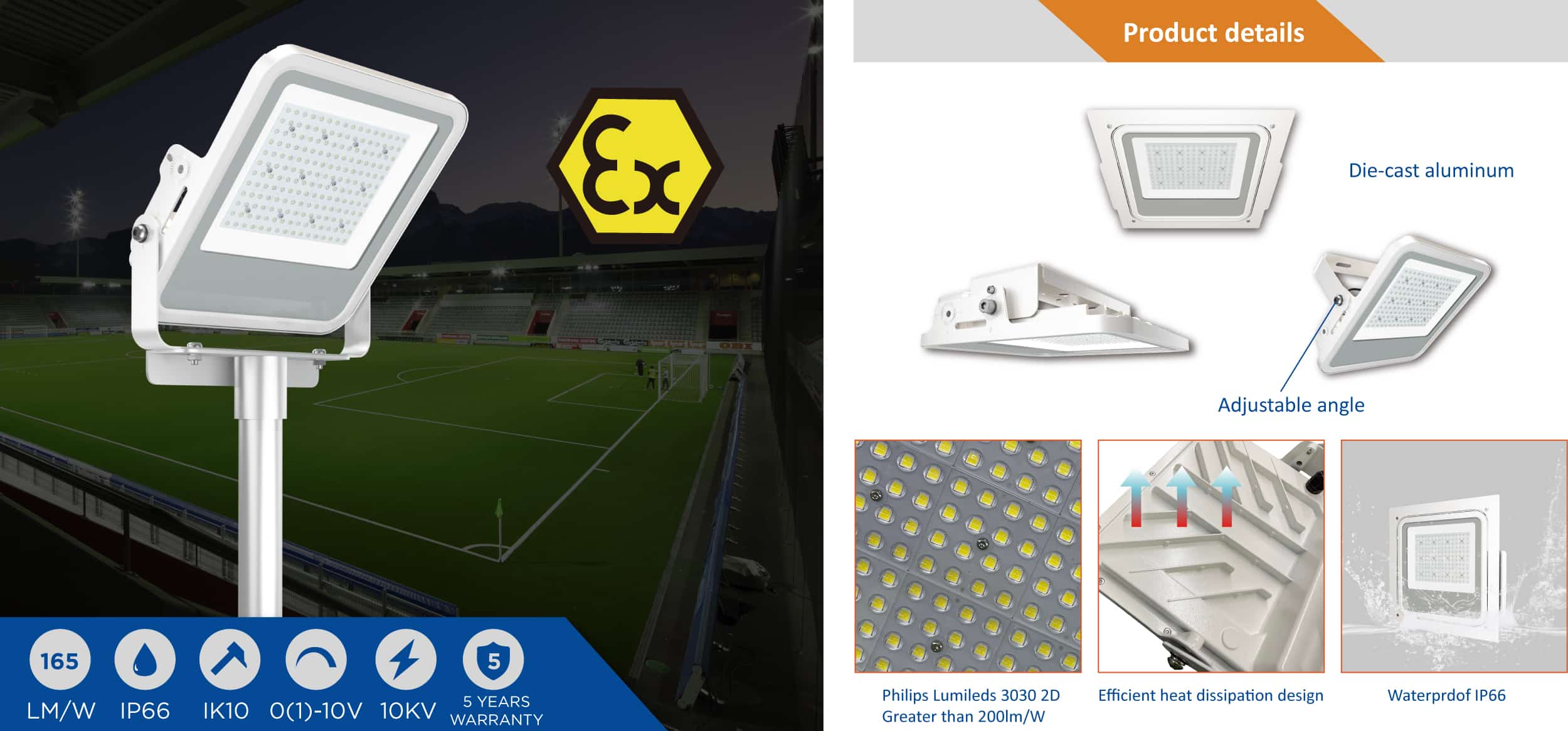 Series Primo ATEX approved LED Flood Light