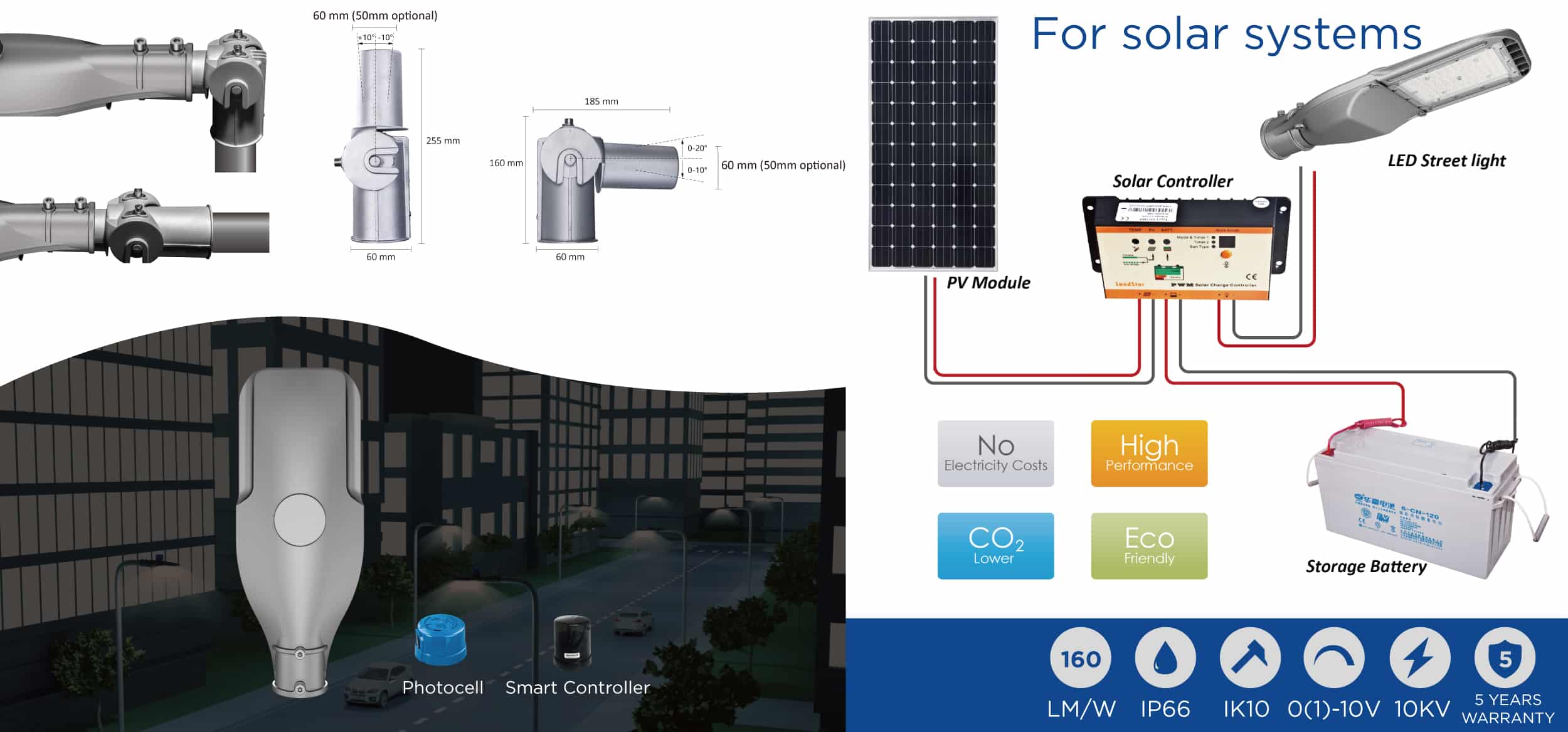 Kmini Street Light Led