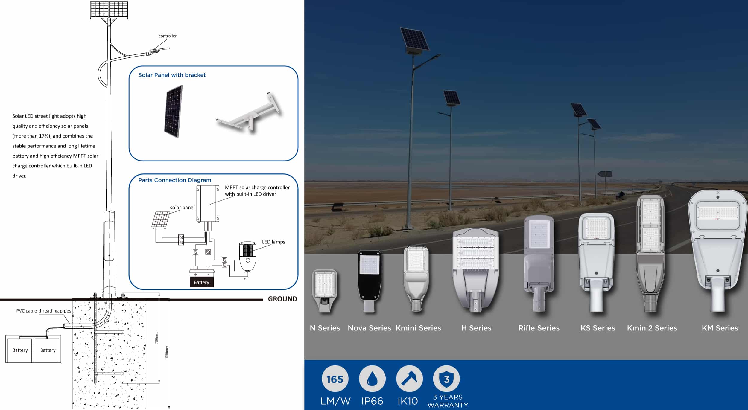 Spilt Solar Street LED Light