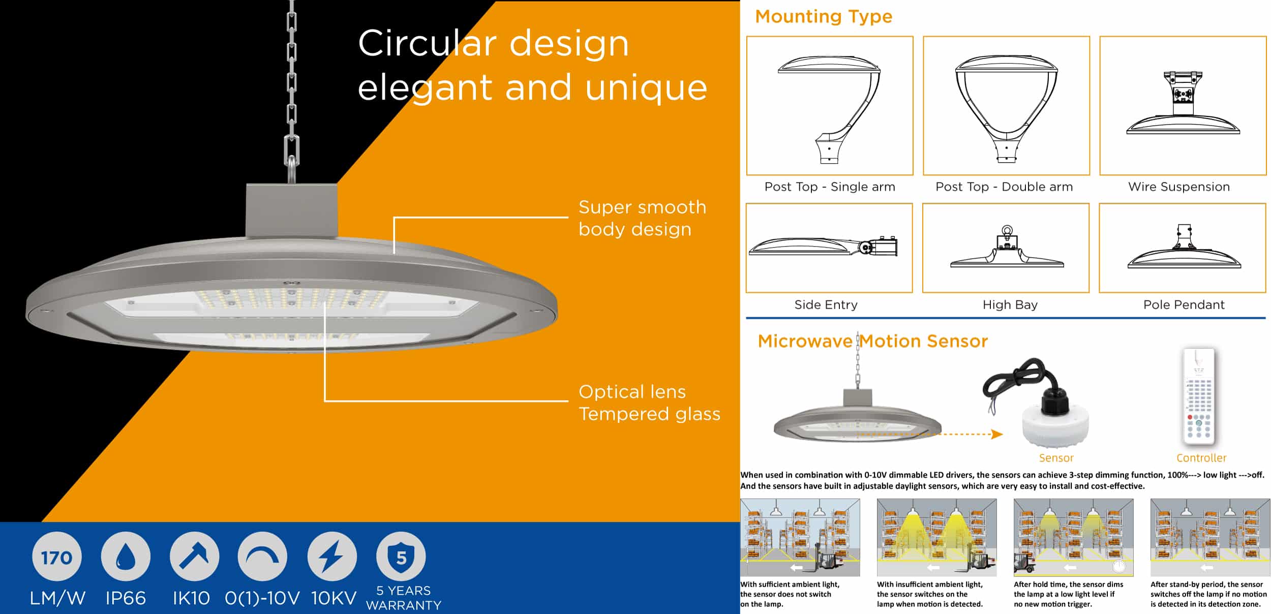 Halo Series LED High Bay Light