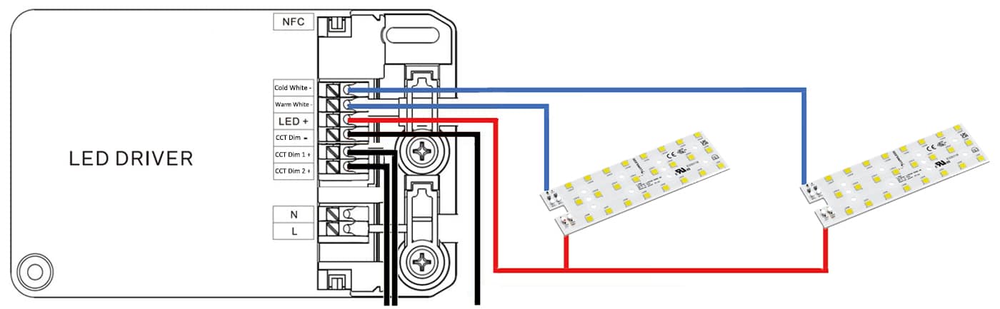 Tunable white solution