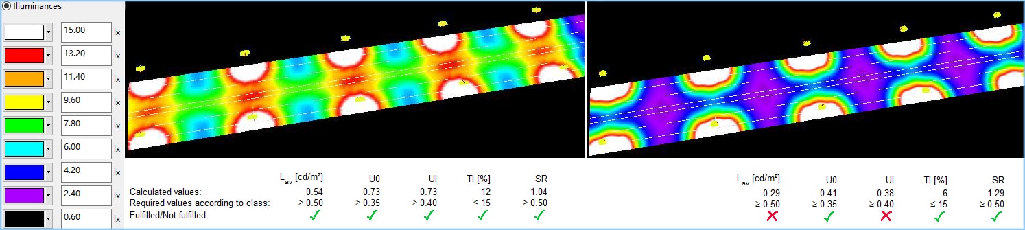 Road lighting with symmetric and asymmetric lighting