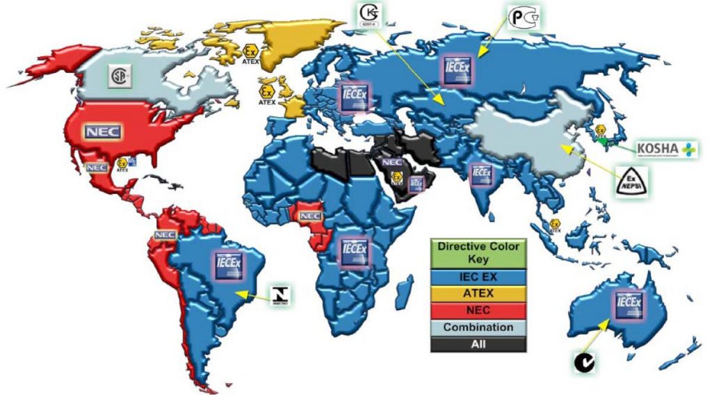 IEC and NEC ATEX certification