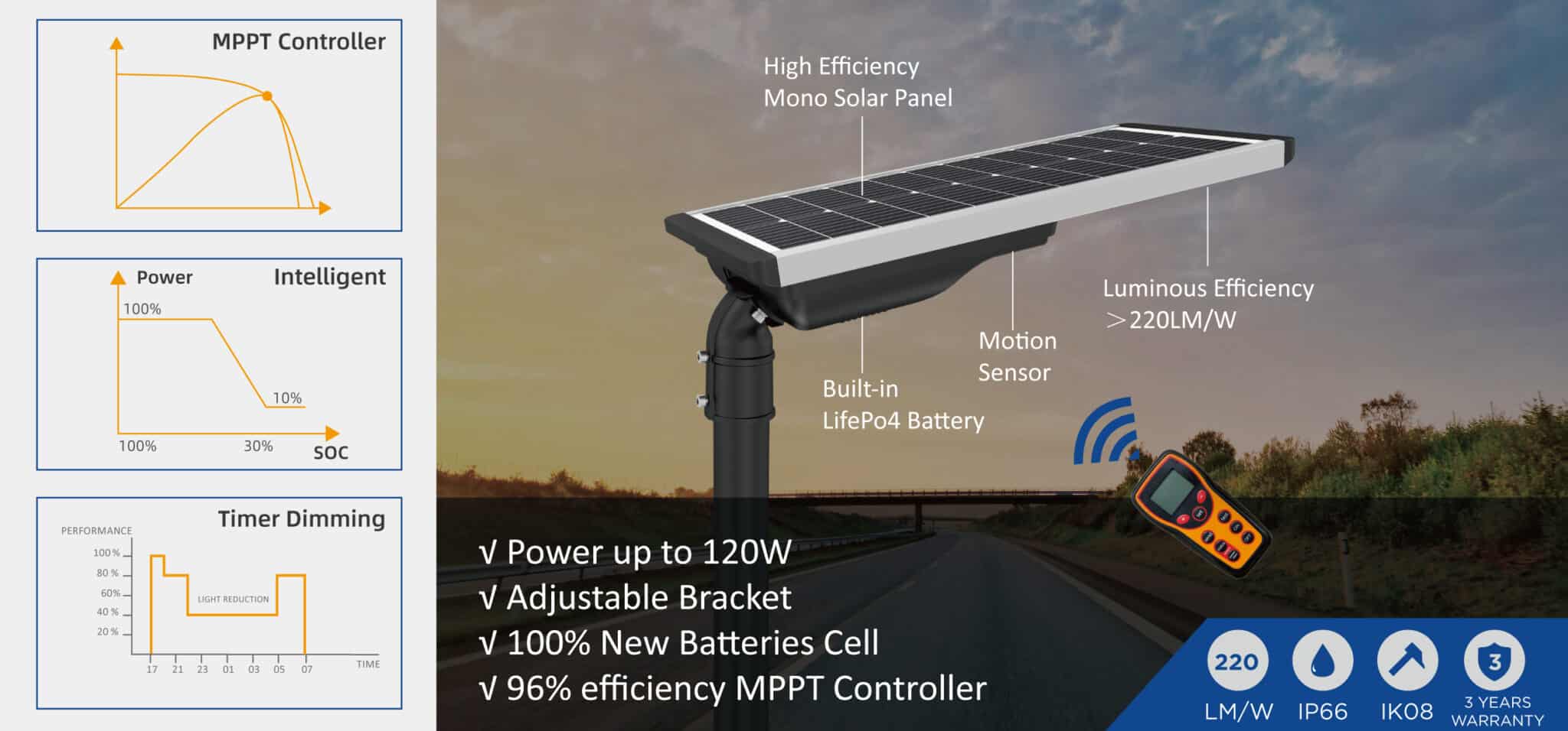 PV5 all in one solar street lamp