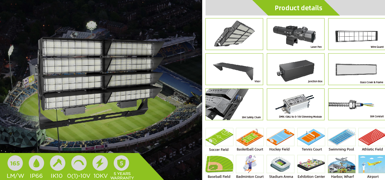 Glomax Pro Sport Court Lighting