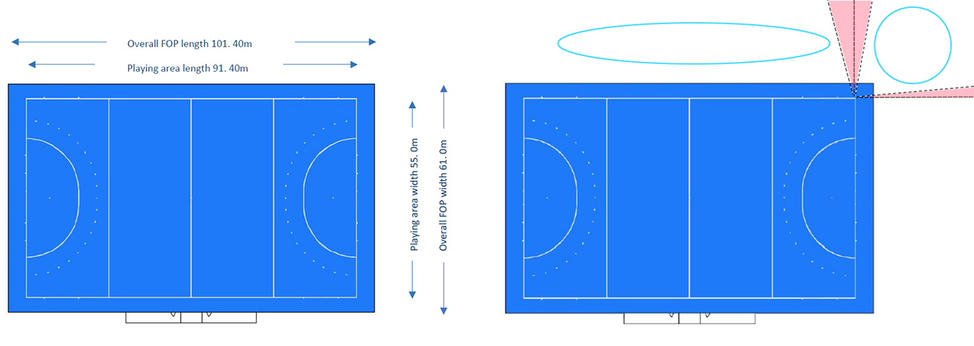 Layout of hockey lighting design