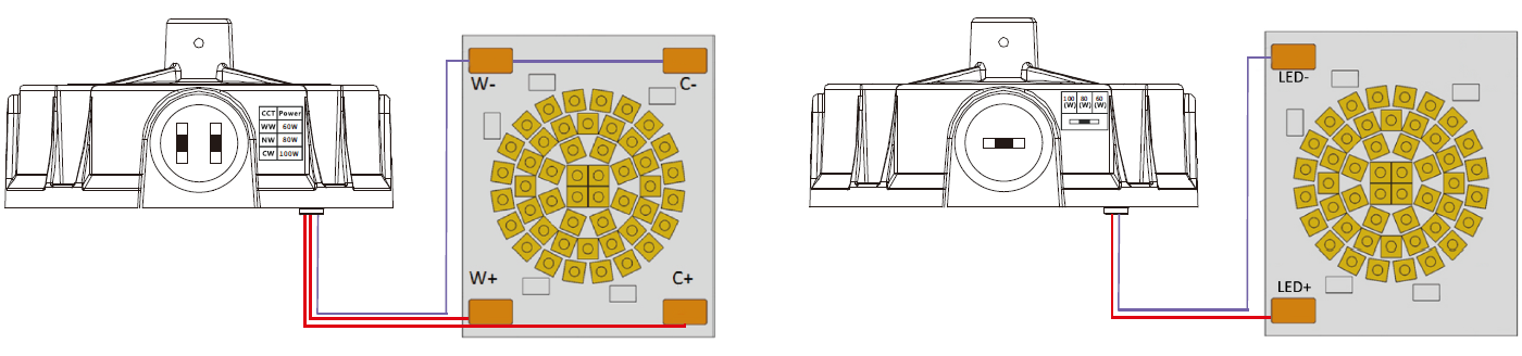 Highbay light - tunable lighting