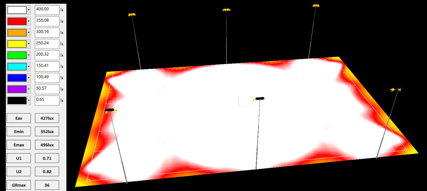 Sports lighting design with modified aiming points of sports flood lights