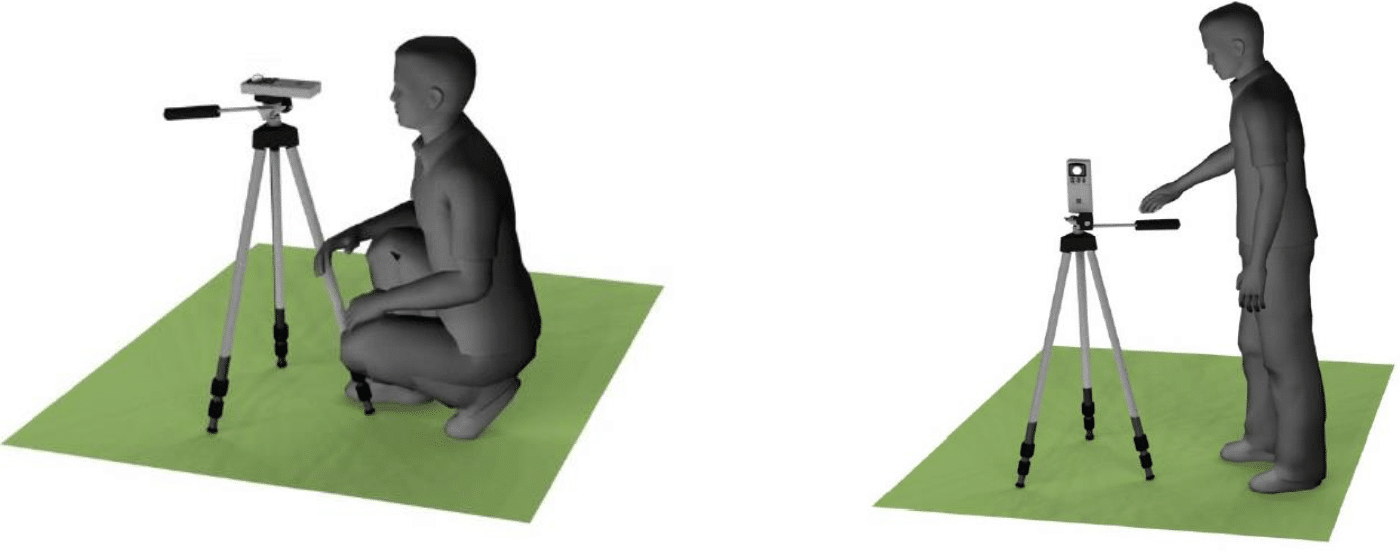 Equipment for lighting measurement - horizontal and vertical illuminance