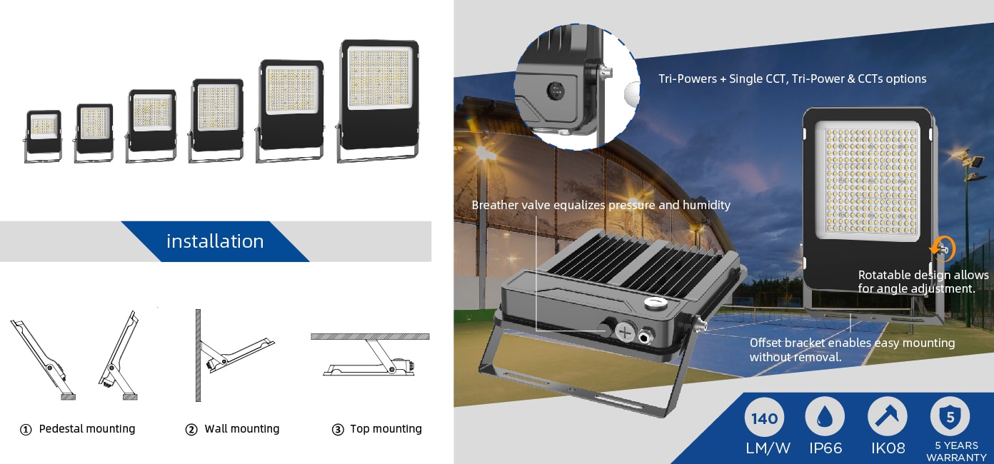 FL12 Led Floodlight