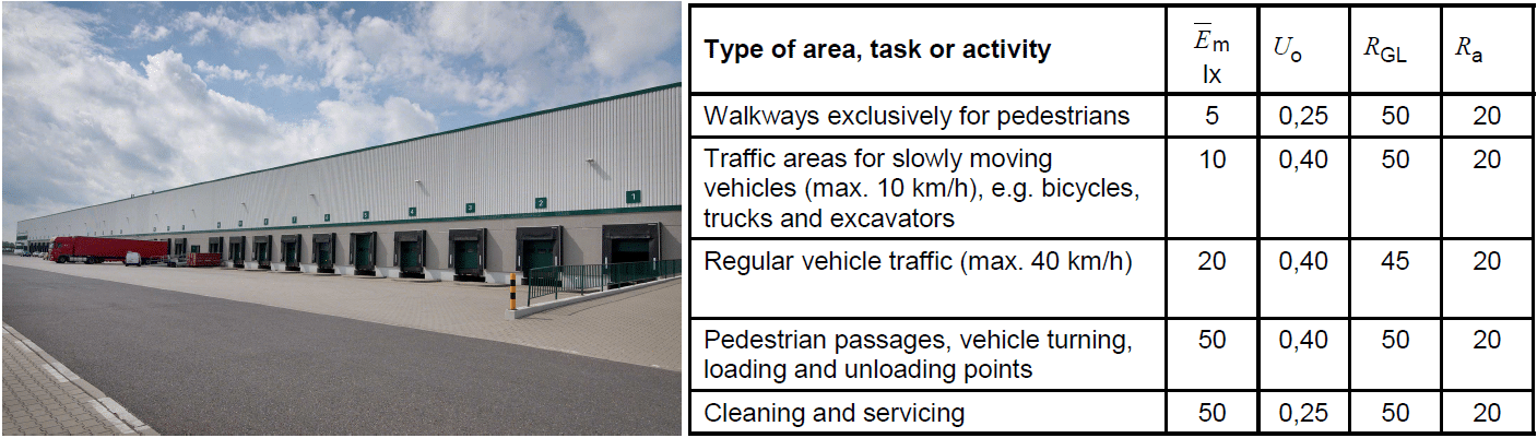 Warehouse outdoor lighting standard