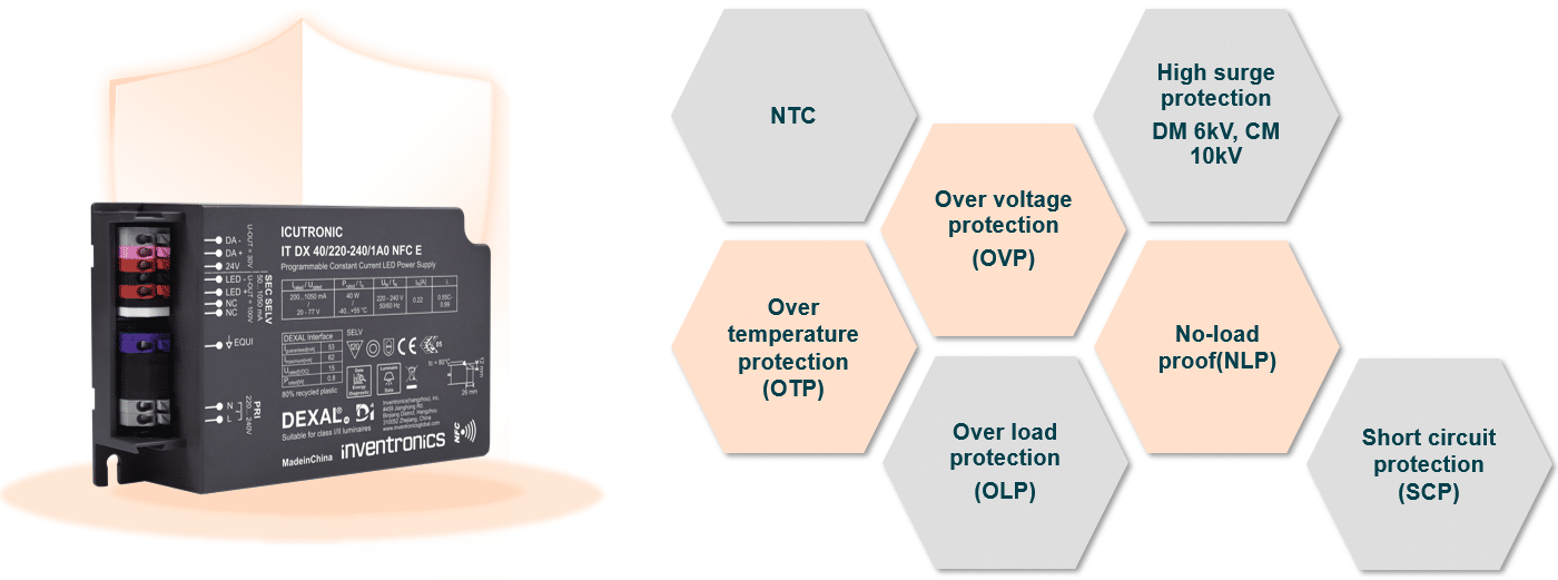Other functions of street light LED driver