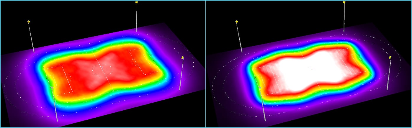 Same beam angle of flood light - different lighting result