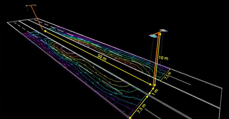 Street light distance or street light spacing