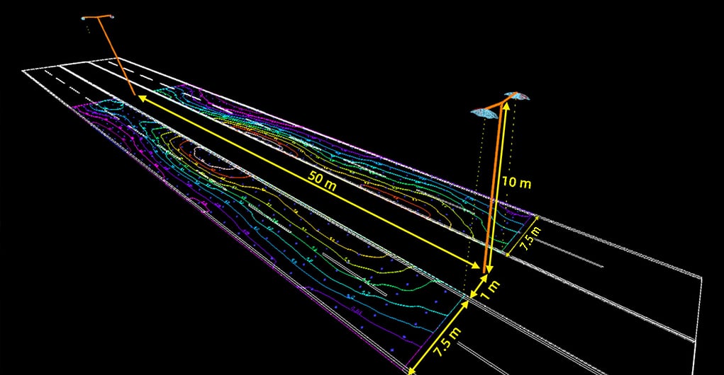 Street light distance or street light spacing