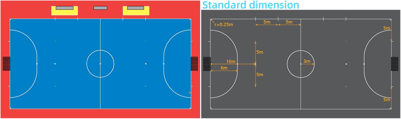 Futsal court dimension