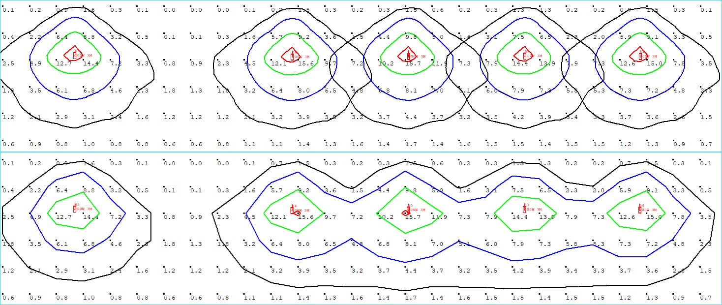 Isolux diagram in street lighting application